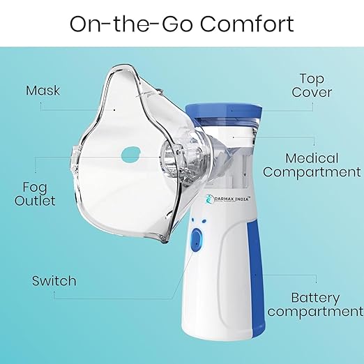 Portable Mesh Nebulizer | جهاز نيبولايزر شبكي محمول