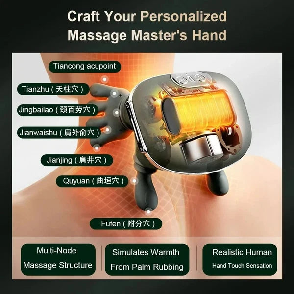 Deep Kneading Neck Massager | جهاز تدليك الرقبة العميق